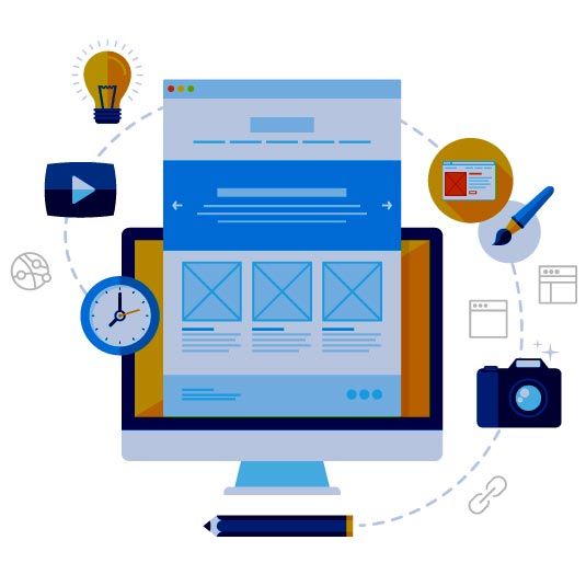 Dudas posicionamiento web Dudas posicionamiento web